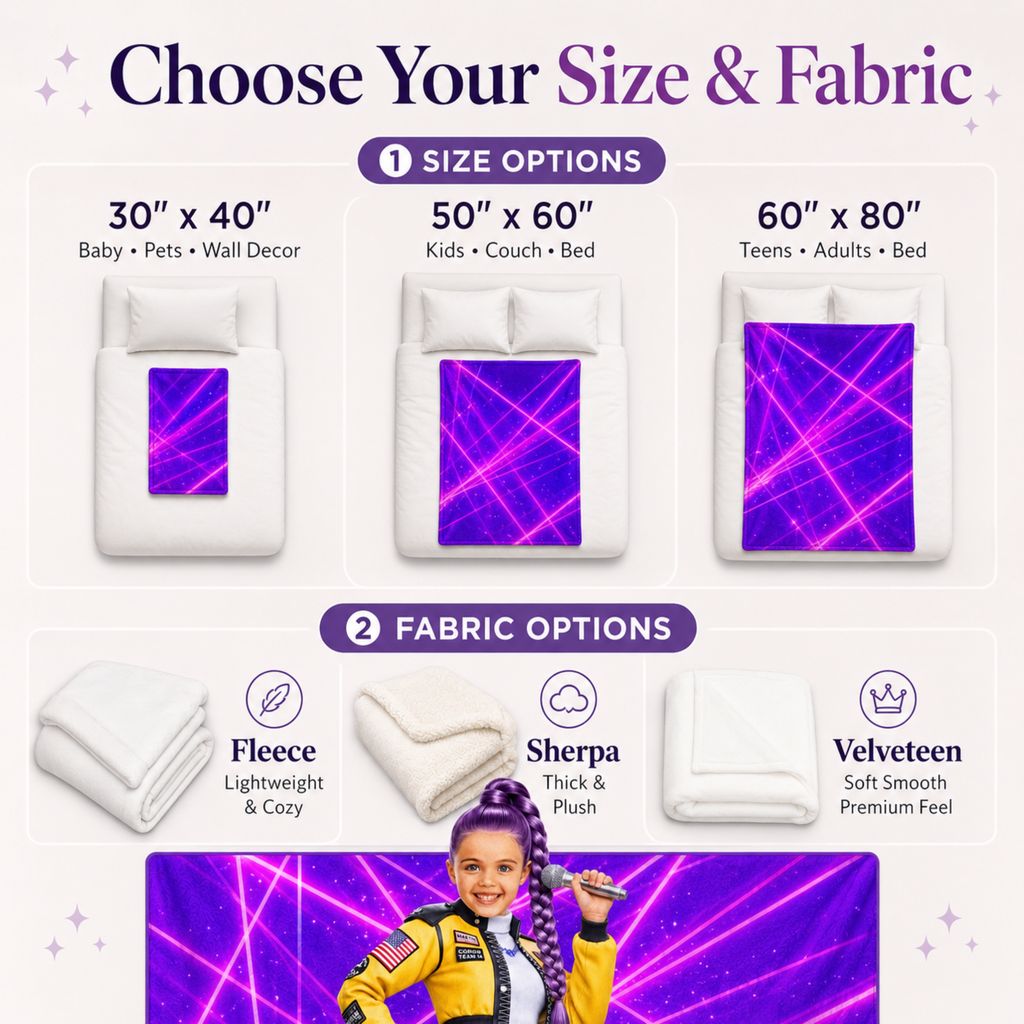 Personalized KPop Demon Hunter Star Girl Blanket with Child’s Face & Name, Anime Style Girl Gift.