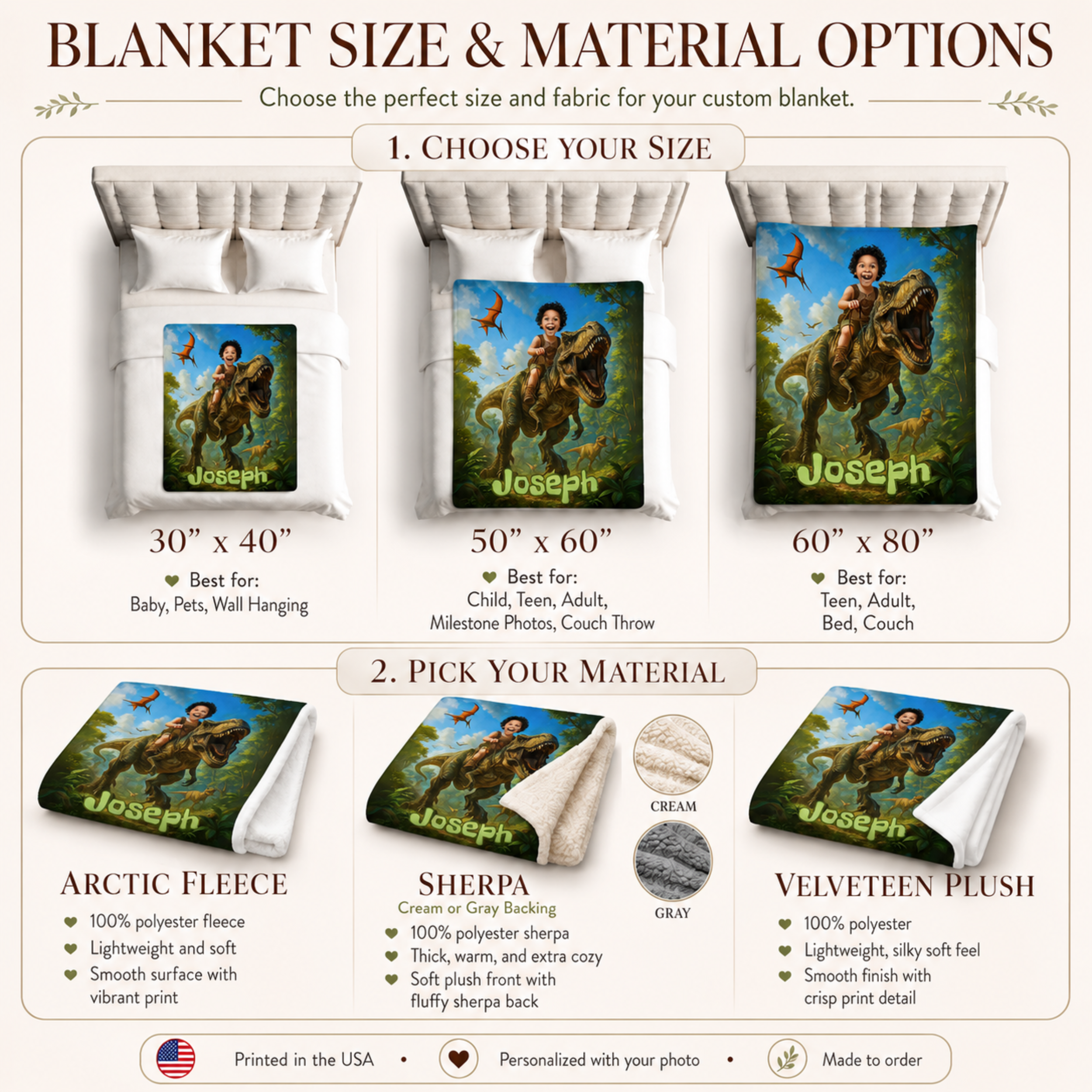Personalized Dinosaur Blanket – Turn Your Child Into a T-Rex Rider (Custom Photo Gift)