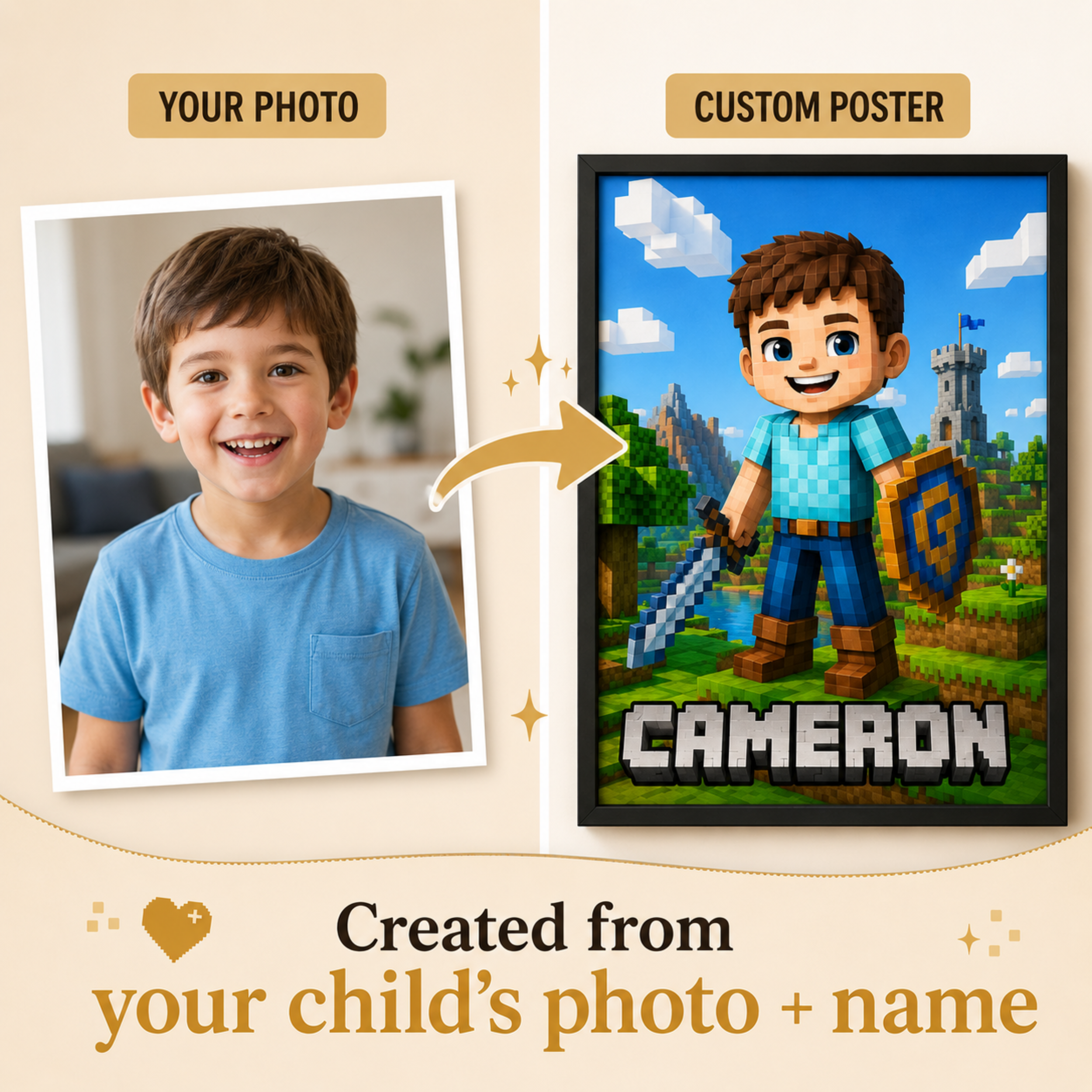Personalized Pixel Gamer Poster, Custom Child Face Wall Art, Block Style Kids Room Decor, Birthday Gift for Gamer Boy.