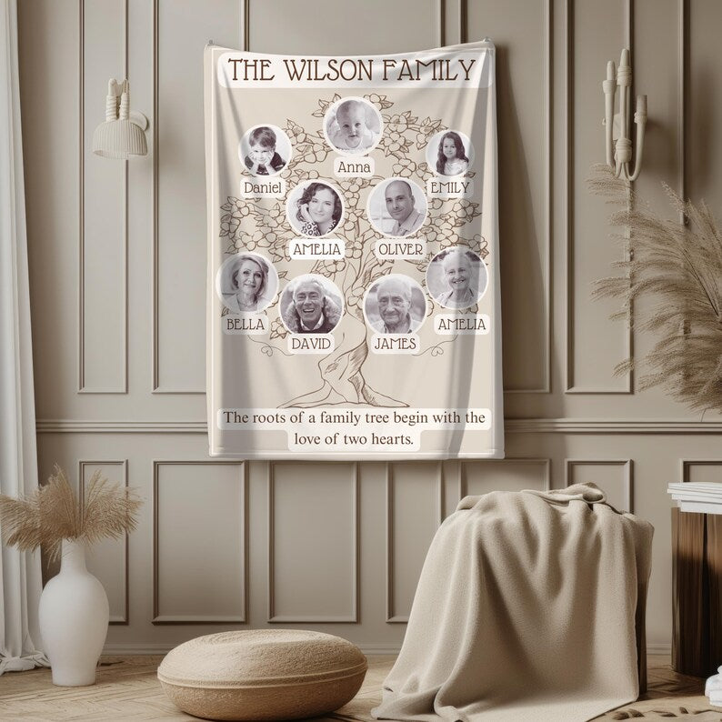 Blanket size chart