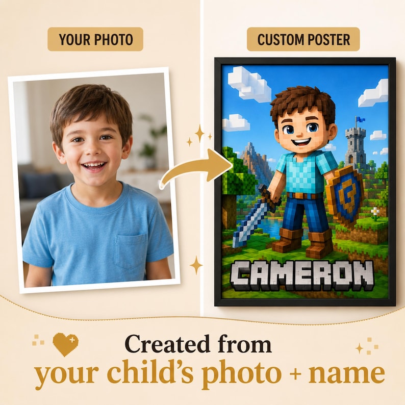 Personalized Pixel Poster close up