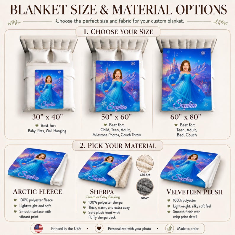 Personalized Ice Princess Blanket detail